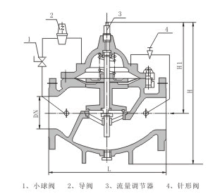 产品结构图